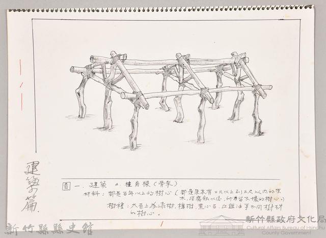泰雅文化探索-1泰雅族建築的柱與樑藏品圖，第1張