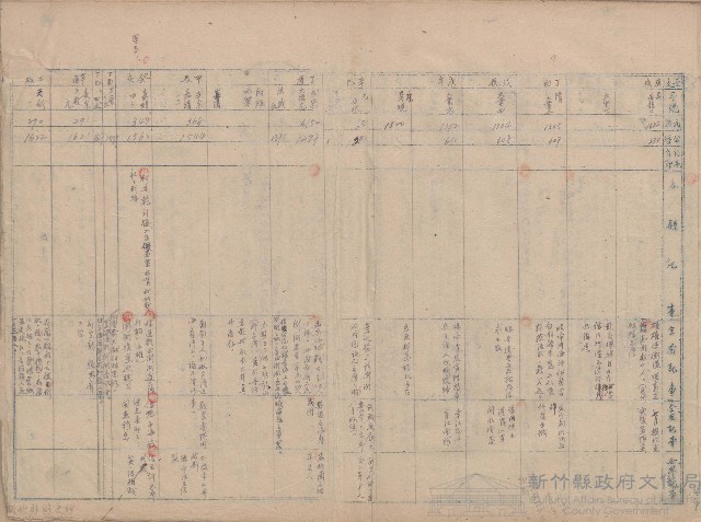 大事記藏品圖，第1張