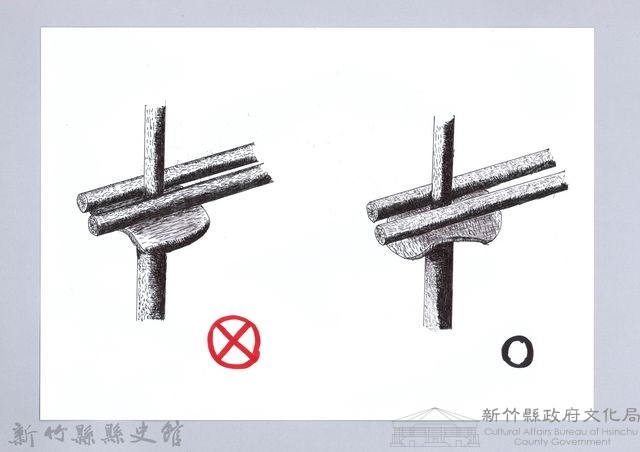 七柱穀倉-4四柱穀倉的搭建2-2：防鼠板與床桿正確的擺置-2藏品圖，第1張