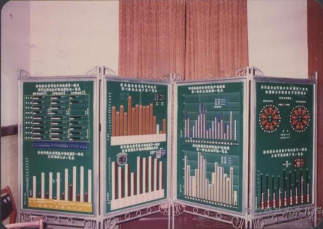 登錄號:2008.001.1223藏品圖，第1張