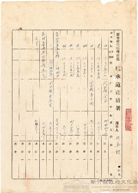 劉興詩繼承遺產清冊藏品圖，第1張