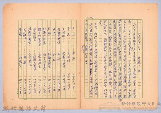 〈非印遊記—三月二十九日〉藏品圖，第1張