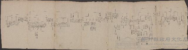 臺灣總督府職員錄（大正十一年）藏品圖，第1張