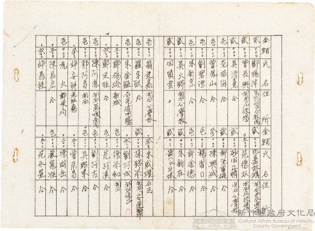 金額名冊簿藏品圖，第1張