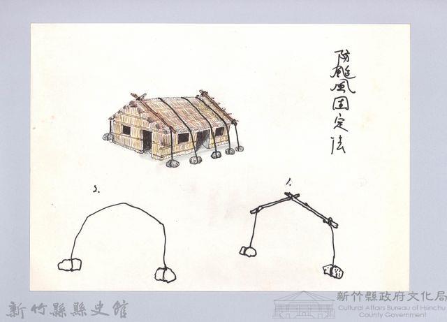 記憶中桃山村童玩的演進-25防颱風固定法藏品圖，第1張