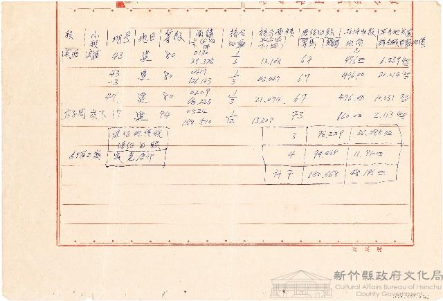 土地田賦租金資料手稿藏品圖，第1張