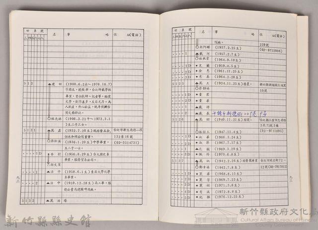 吳氏延陵世系族譜　大茅埔至德堂藏品圖，第4張