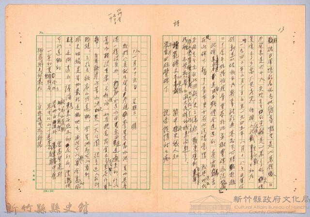〈東南亞漫遊記—一月二十五日〉藏品圖，第5張
