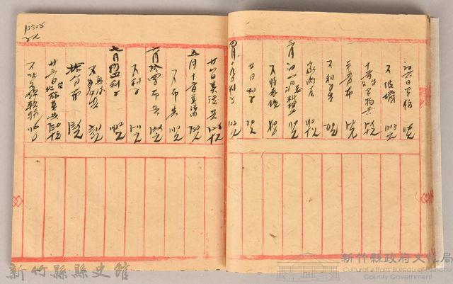 《姜阿蘊透尾全本記》藏品圖，第28張