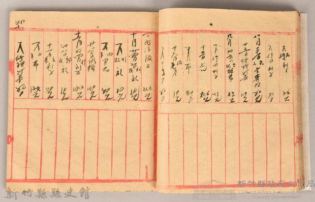 《姜阿蘊透尾全本記》藏品圖，第29張