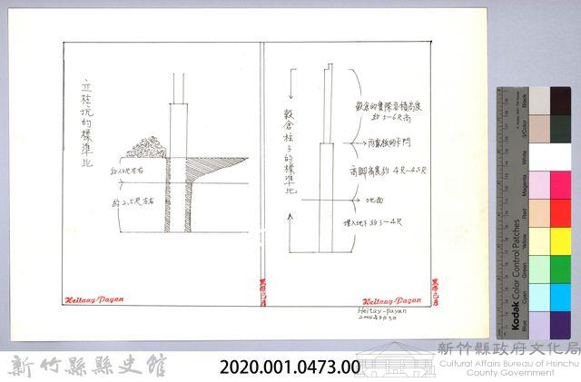 泰雅族的建築史：穀倉篇-4立柱前的準備：立柱與柱坑尺寸圖-1藏品圖，第2張