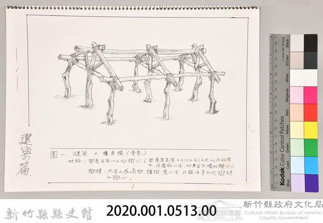 泰雅文化探索-1泰雅族建築的柱與樑藏品圖，第2張