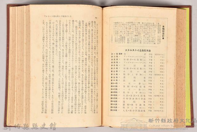 《大トルストイ全集１５　人生問題・宗教問題・主要論文》藏品圖，第5張