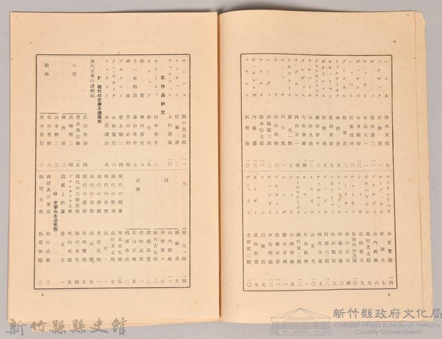 《岩波講座 世界文學月報 第十五號》藏品圖，第4張