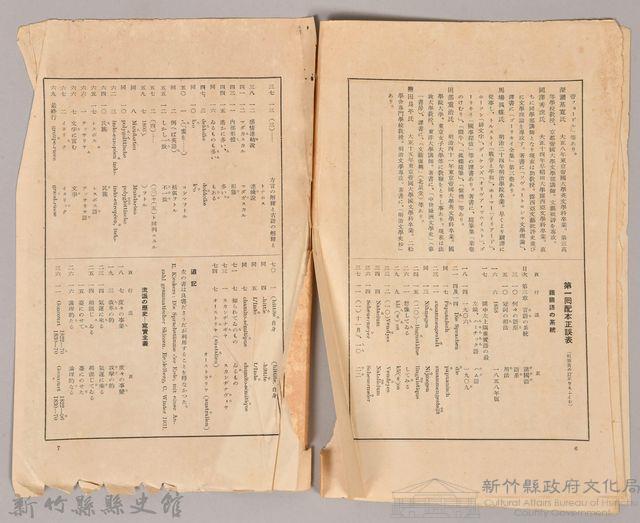 《岩波講座 世界文學 月報 第二號 》藏品圖，第4張