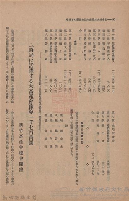 新竹州時報　第47號藏品圖，第58張