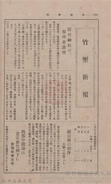新竹州時報 創刊號藏品圖，第168張