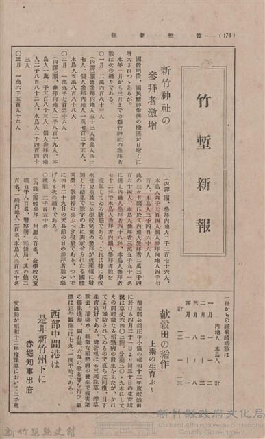 新竹州時報 創刊號藏品圖，第168張