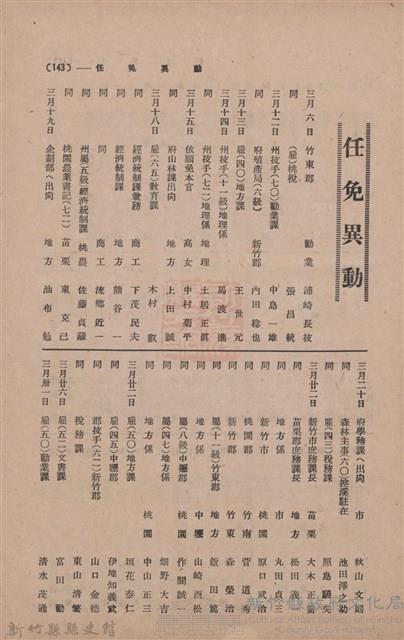 新竹州時報　第35號藏品圖，第148張
