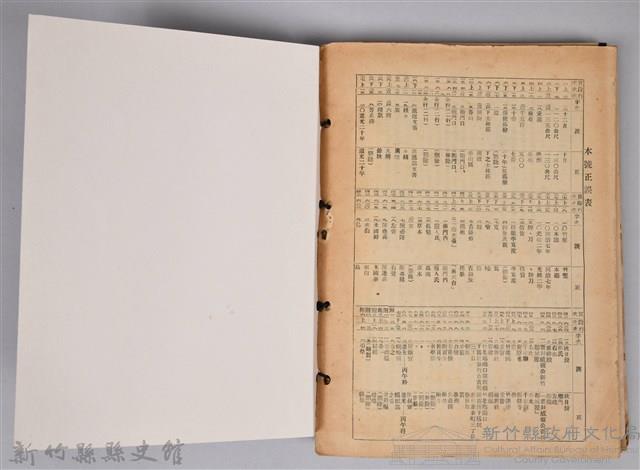 新竹文獻會通訊縣史館(刊印本)藏品圖，第18張