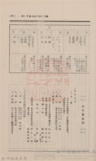 新竹州時報　第03號藏品圖，第99張