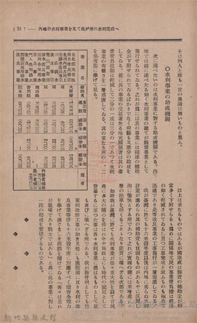 新竹州時報　第36號藏品圖，第59張