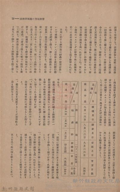 新竹州時報　第46號藏品圖，第59張