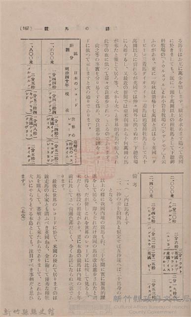 新竹州時報 創刊號藏品圖，第159張