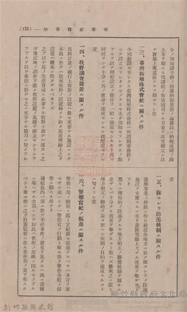 新竹州時報 創刊號藏品圖，第119張