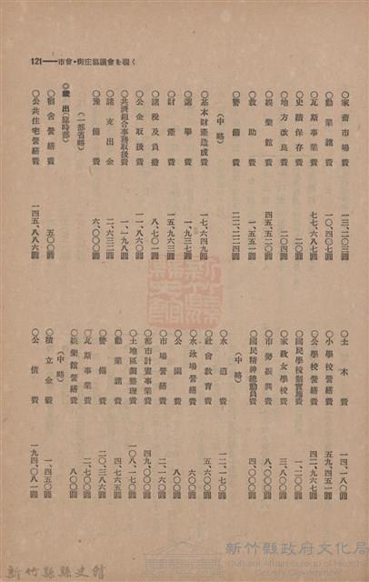 新竹州時報　第46號藏品圖，第129張