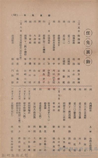 新竹州時報　第34號藏品圖，第137張
