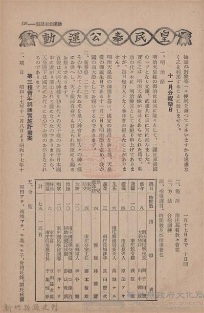 新竹州時報　第67號藏品圖，第137張