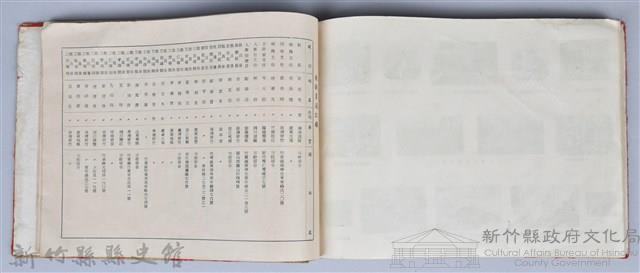黃榮洛藏《新竹縣立竹東初級中學第六屆畢業同學錄》藏品圖，第97張