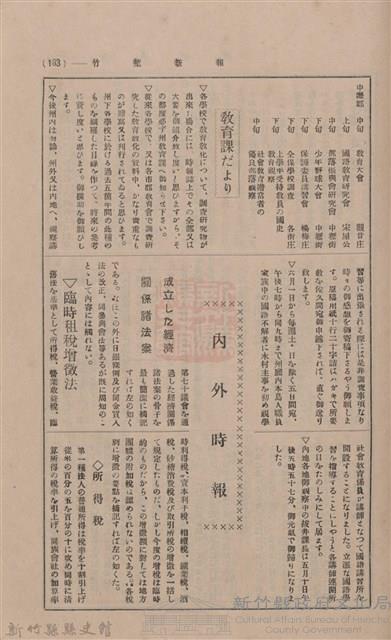 新竹州時報 創刊號藏品圖，第177張