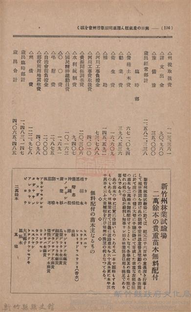 新竹州時報　第33號藏品圖，第144張