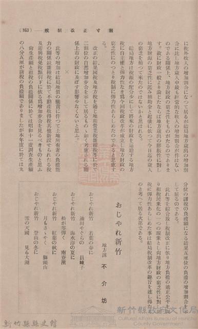 新竹州時報 創刊號藏品圖，第157張