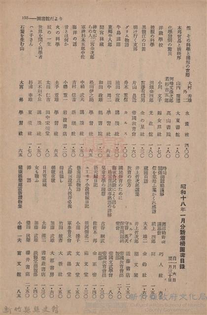 新竹州時報　第68號藏品圖，第157張