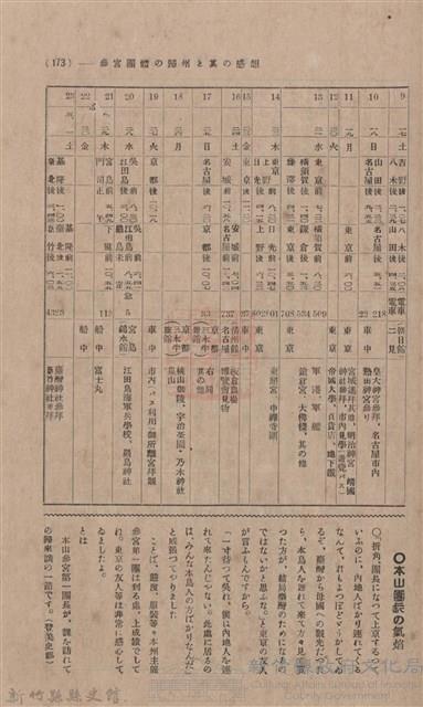 新竹州時報 創刊號藏品圖，第167張
