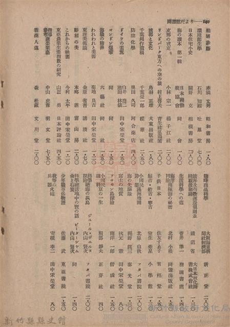 新竹州時報　第66號藏品圖，第147張