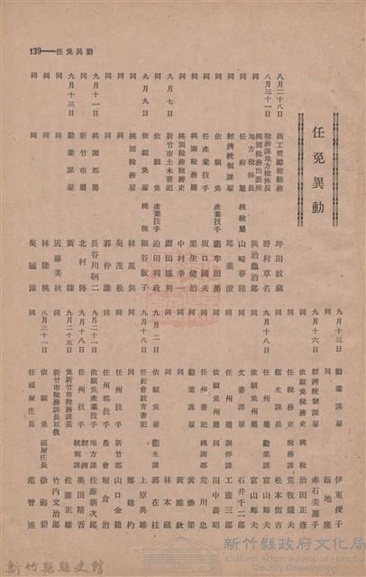 新竹州時報　第41號藏品圖，第147張