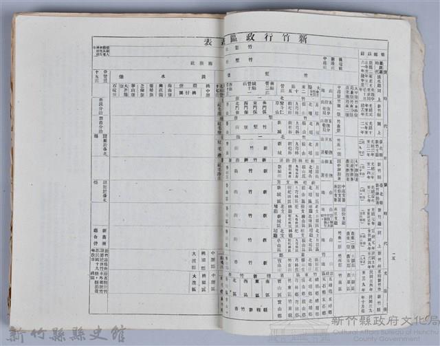 新竹文獻會通訊全一冊(刊印本)藏品圖，第7張