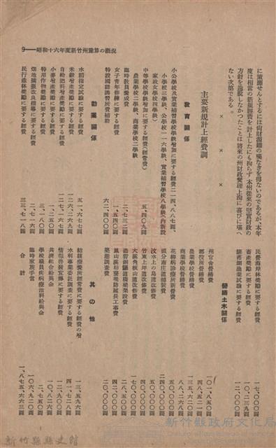 新竹州時報　第46號藏品圖，第17張