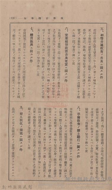 新竹州時報 創刊號藏品圖，第117張