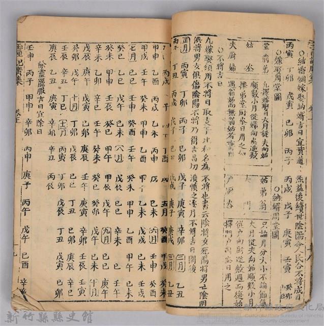 《康熙甲子年玉匣記》藏品圖，第27張