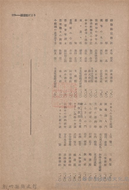 新竹州時報　第63號藏品圖，第127張
