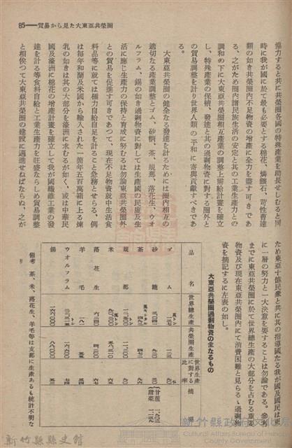 新竹州時報　第61號藏品圖，第93張