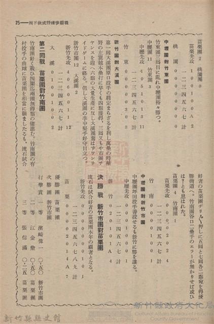 新竹州時報　第51號藏品圖，第83張