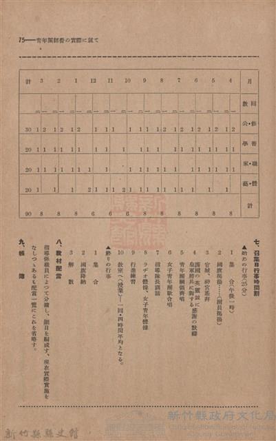 新竹州時報　第42號藏品圖，第83張