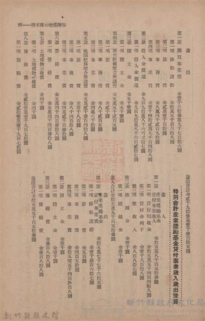 新竹州時報　第70號藏品圖，第63張