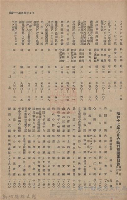 新竹州時報　第61號藏品圖，第143張